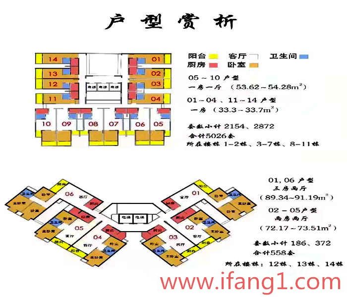 公明科裕新村小產權房